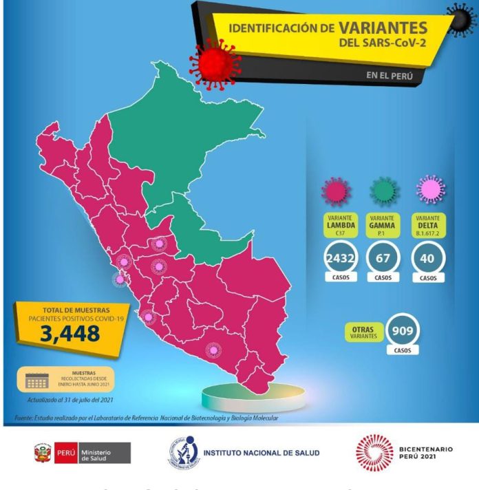 DIRESA APURÍMAC CONFIRMA PRESENCIA DE LA VARIANTE DELTA EN LA REGIÓN