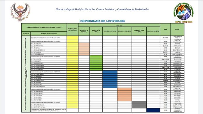 Distrito de Tambobamba da a conocer cronograma de desinfección para prevenir contagios del COVID-19