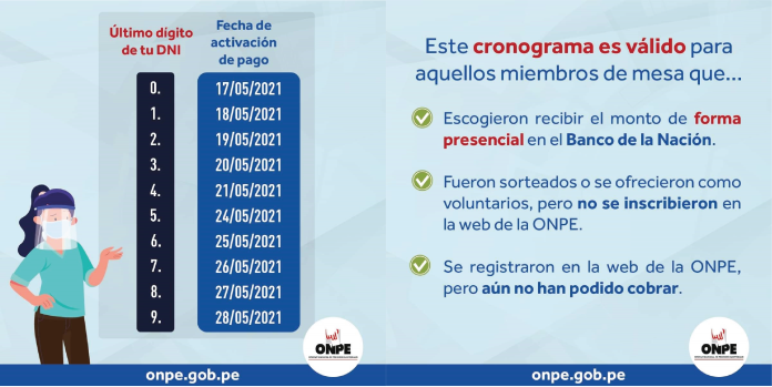 ONPE CONTINÚA PAGANDO COMPENSACIÓN ECONÓMICA A MIEMBROS DE MESA